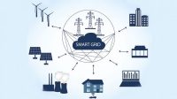 Smart Grids and Ethics