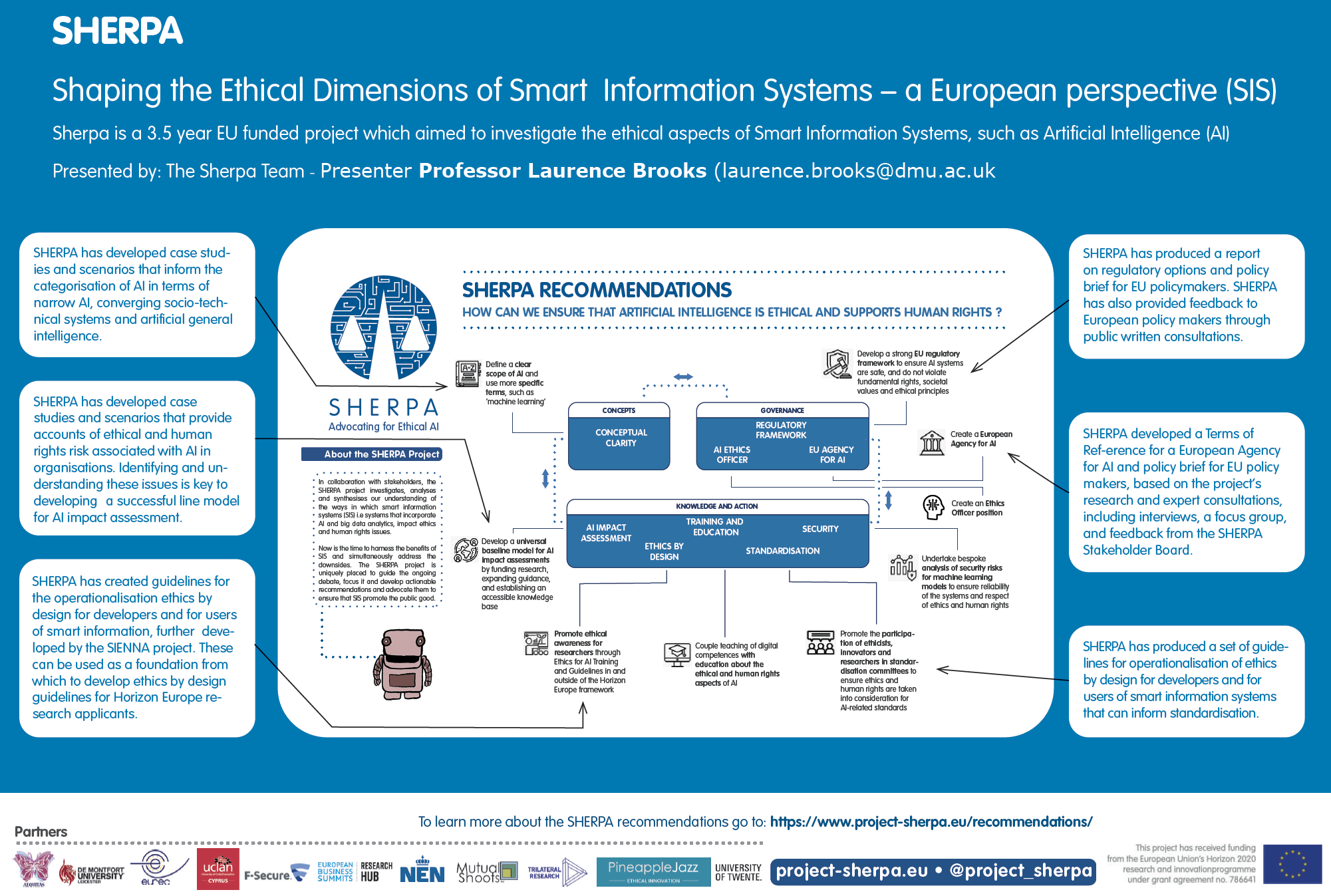 Shaping the Ethical Dimensions of Smart Information Systems – a European perspective (SIS)